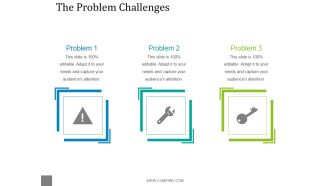 The Problem Challenges Template 2 Ppt PowerPoint Presentation Template