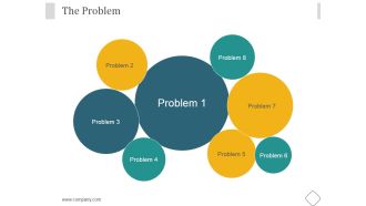The Problem Ppt PowerPoint Presentation Ideas