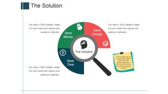 The Solution Ppt PowerPoint Presentation Portfolio Background