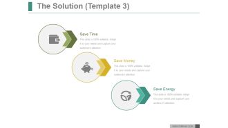 The Solution Template 3 Ppt PowerPoint Presentation Inspiration