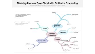 Thinking Process Flow Chart With Optimize Processing Ppt PowerPoint Presentation Infographics Templates PDF