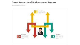 Three Arrows For Strategic Management Process Powerpoint Template