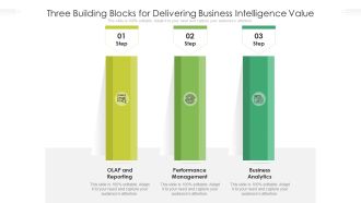 Three Building Blocks For Delivering Business Intelligence Value Ppt PowerPoint Presentation File Inspiration PDF