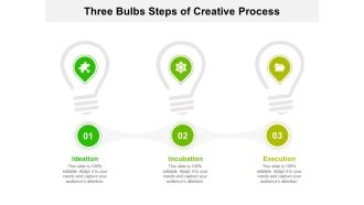 Three Bulbs Steps Of Creative Process Ppt PowerPoint Presentation File Slides PDF
