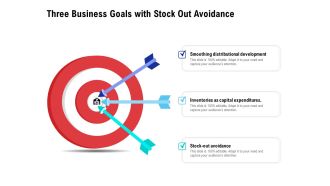 Three Business Goals With Stock Out Avoidance Ppt PowerPoint Presentation Infographic Template Infographic Template PDF