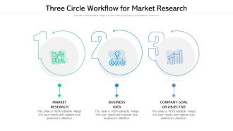 Three Circle Workflow For Market Research Ppt PowerPoint Presentation Gallery Diagrams PDF