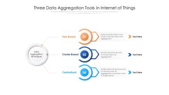 Three Data Aggregation Tools In Internet Of Things Ppt PowerPoint Presentation File Background PDF