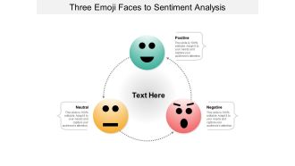 Three Emoji Faces To Sentiment Analysis Ppt Powerpoint Presentation Inspiration Gallery