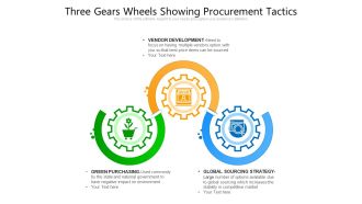 Three Gears Wheels Showing Procurement Tactics Ppt PowerPoint Presentation File Example PDF