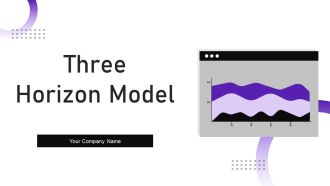Three Horizon Model Ppt PowerPoint Presentation Complete Deck With Slides