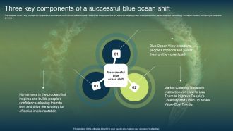 Three Key Components Of A Successful Blue Ocean Shift Pictures PDF