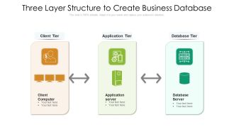 Three Layer Structure To Create Business Database Ppt Slides Sample PDF