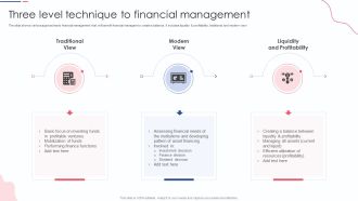 Three Level Technique To Financial Management Guidelines PDF