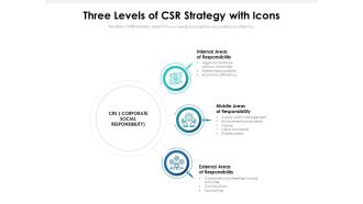 Three Levels Of CSR Strategy With Icons Ppt PowerPoint Presentation File Styles PDF