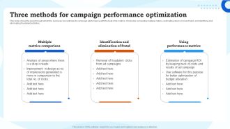 Three Methods For Campaign Performance Optimization Ppt Ideas Backgrounds PDF