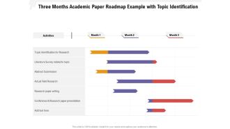 Three Months Academic Paper Roadmap Example With Topic Identification Microsoft