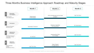Three Months Business Intelligence Approach Roadmap And Maturity Stages Inspiration