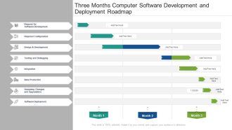 Three Months Computer Software Development And Deployment Roadmap Formats