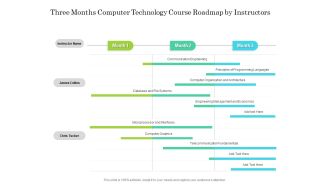 Three Months Computer Technology Course Roadmap By Instructors Mockup