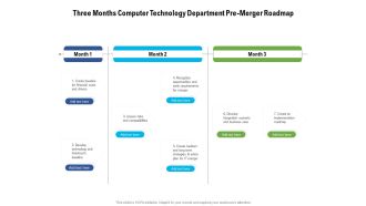 Three Months Computer Technology Department Pre Merger Roadmap Demonstration