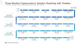 Three Months Cryptocurrency Solution Roadmap With Timeline Icons PDF