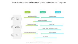 Three Months Product Performance Optimization Roadmap For Companies Structure