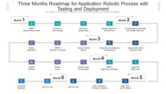 Three Months Roadmap For Application Robotic Process With Testing And Deployment Demonstration