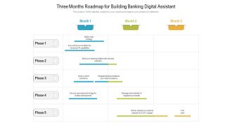 Three Months Roadmap For Building Banking Digital Assistant Infographics