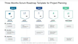 Three Months Scrum Roadmap Template For Project Planning Infographics