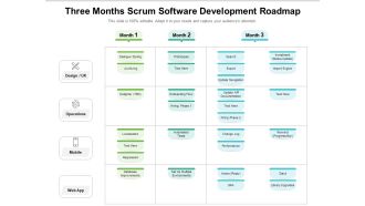 Three Months Scrum Software Development Roadmap Designs