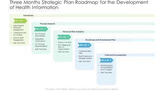 Three Months Strategic Plan Roadmap For The Development Of Health Information Brochure