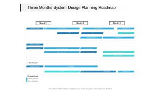 Three Months System Design Planning Roadmap Download