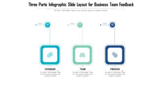 Three Parts Infographic Slide Layout For Business Team Feedback Ppt PowerPoint Presentation Gallery Introduction PDF