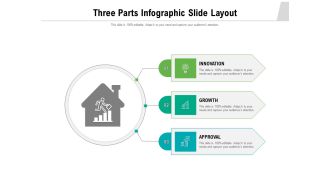 Three Parts Infographic Slide Layout Ppt PowerPoint Presentation File Design Ideas PDF