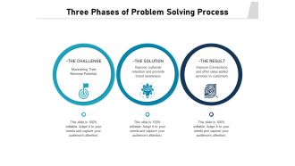 Three Phases Of Problem Solving Process Ppt PowerPoint Presentation File Graphics Tutorials PDF