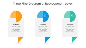 Three Pillar Diagram Of Replacement Level Ppt PowerPoint Presentation Model Graphics Design PDF