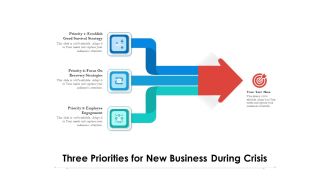 Three Priorities For New Business During Crisis Ppt PowerPoint Presentation Styles Topics PDF