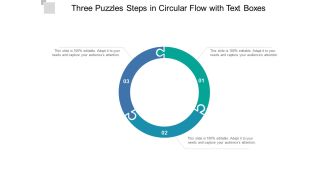 Three Puzzles Steps In Circular Flow With Text Boxes Ppt Powerpoint Presentation File Background Images