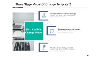 Three Stage Model Of Change Template Become Ppt Summary Brochure PDF