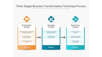 Three Stages Business Transformation Technique Process Ppt PowerPoint Presentation File Styles PDF