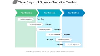 Three Stages Of Business Transition Timeline Ppt PowerPoint Presentation File Example Introduction PDF
