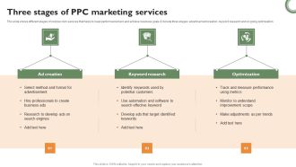 Three Stages Of PPC Marketing Services Sample PDF