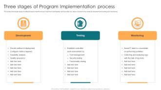 Three Stages Of Program Implementation Process Ppt Portfolio Example PDF