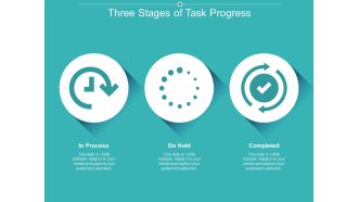 Three Stages Of Task Progress Ppt PowerPoint Presentation Infographics Graphics Example