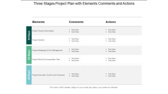 Three Stages Project Plan With Elements Comments And Actions Ppt PowerPoint Presentation Portfolio Themes