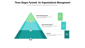 Three Stages Pyramid For Organizational Management Ppt PowerPoint Presentation Gallery Show PDF