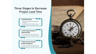 Three Stages To Decrease Project Lead Time Ppt PowerPoint Presentation Icon Display PDF