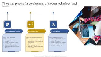 Three Step Process For Development Of Modern Technology Stack Structure PDF