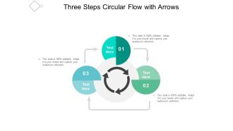 Three Steps Circular Flow With Arrows Ppt Powerpoint Presentation Icon Templates