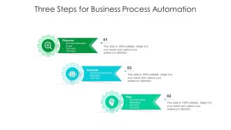 Three Steps For Business Process Automation Ppt PowerPoint Presentation File Professional PDF